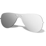 Sunglasses Mirror Design